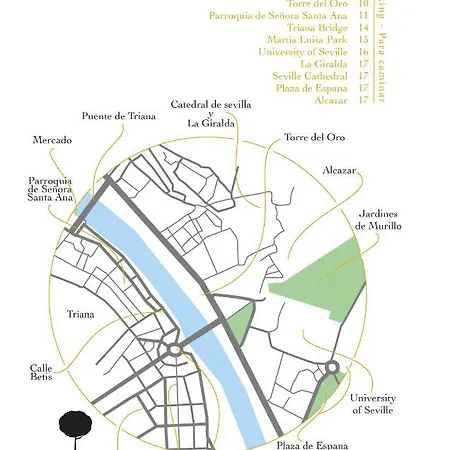 Virgen De Begona - Bonito A Un Paso Del Centro Appartement Sevilla